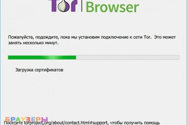 Кракен маркет что это
